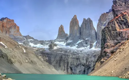 Abertura das fronteiras terrestres no Chile